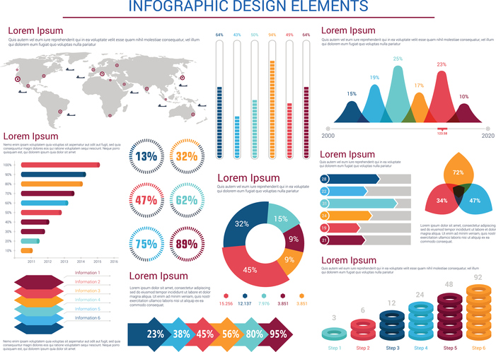 5 reasons to visualize your data and make it interactive